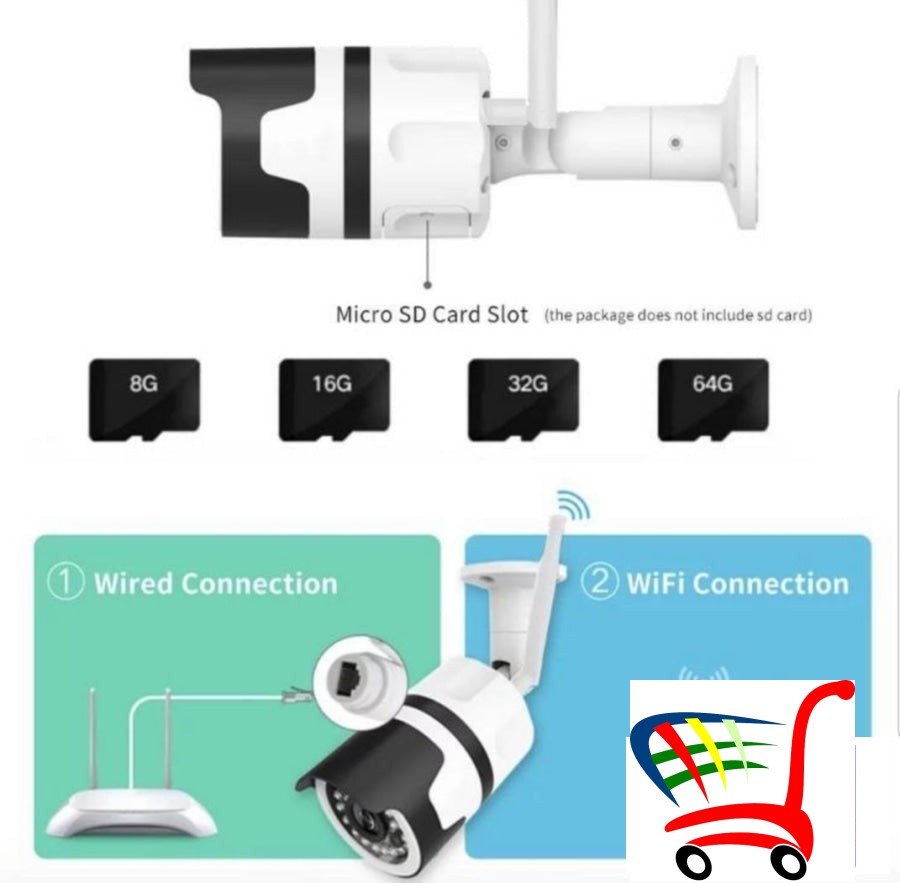 Ip Wifi Kamera Spoljna Audio Kamera Ip Wifi Kamera Spoljna Audio