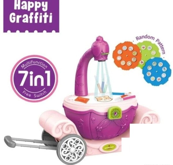 7U1 Kozmeticki Set Projektor -