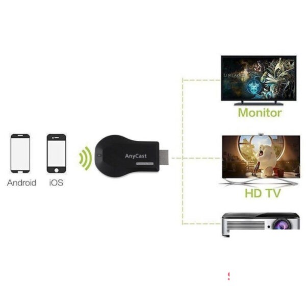 Anycast M9 Plus Hdmi Fullhd Tv Stick -