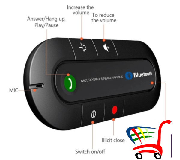 Bluetooth Handsfree Za Vas Automobil A ! -