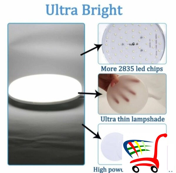 Led Plafonjerka 30W -