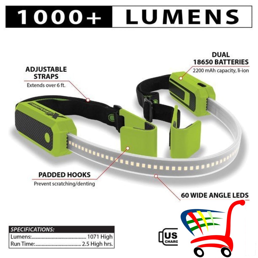 Led-Punjiva Radna Lampa-Led-Lampa-Lampa-Led -