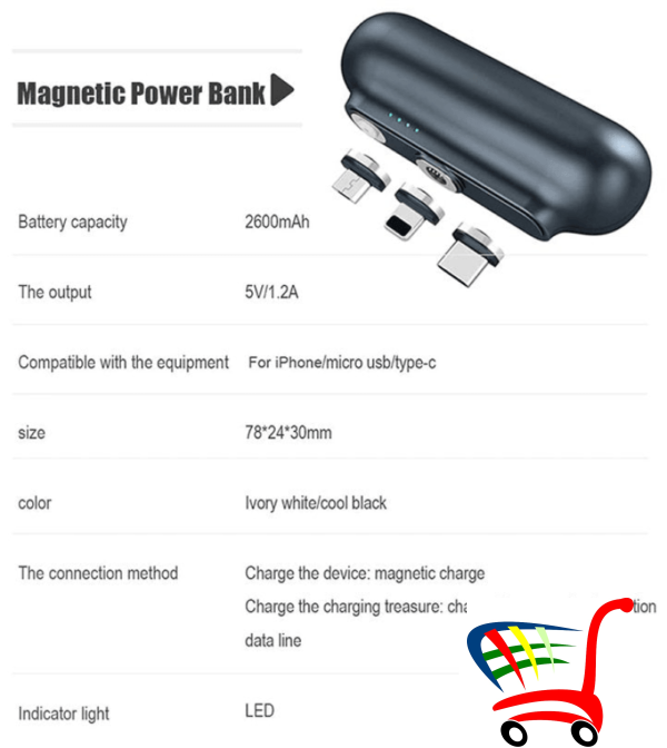 Mini-Magnetni Punja Micro Usb () -