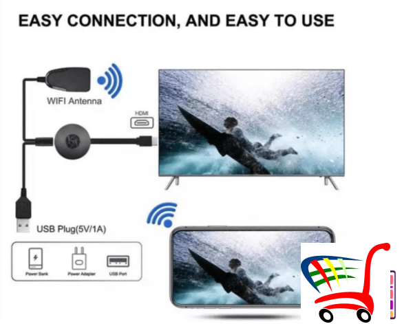 Miracast G2 Chromecast Uredjaj Za Tv Strimovanje Streaming ! -