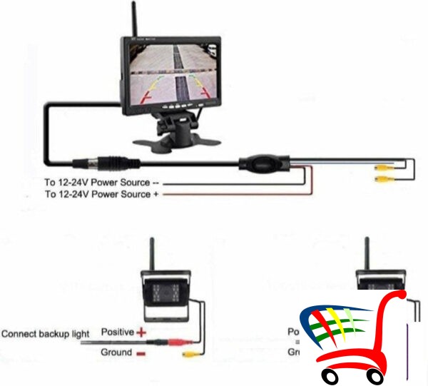 Monitor 7+ Wifi 2 Bezicne Kamere Za Kamione -