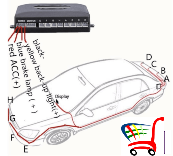 Parking - Parking Senzori Sa 4 / 8 Senzora U 3 Boje !