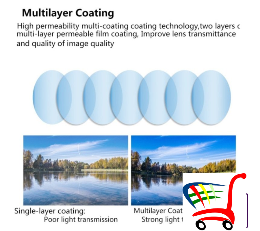 Premium: Teleskop Za Vas Mobilni Telefon 12X Zoom ! -