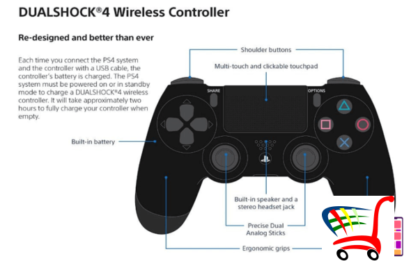 Ps4 - Playstation 4 Wireless Gamepad Dzojstik Black Crni
