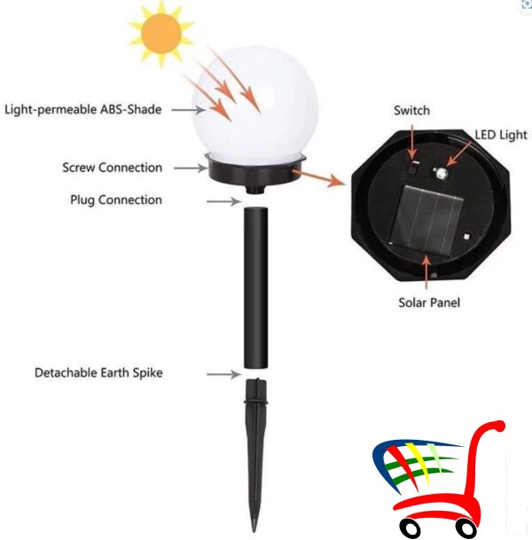 Solarne-Lampe Solarne-Solarne Lampe-Lampe -