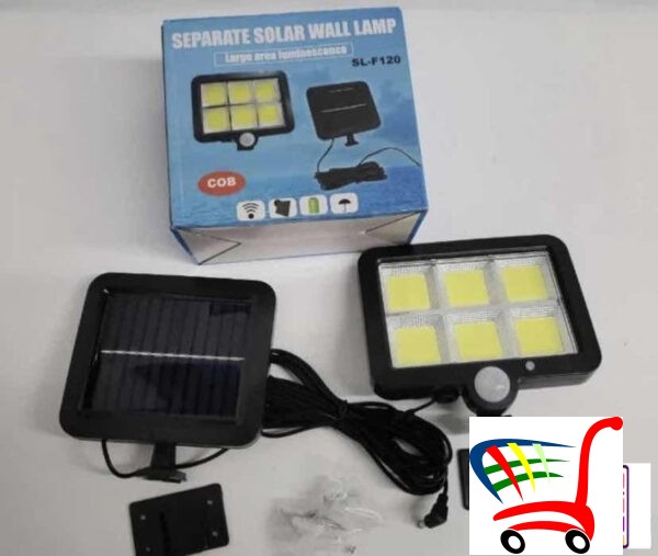 Solarni Led Reflektori Za Dvoriste -