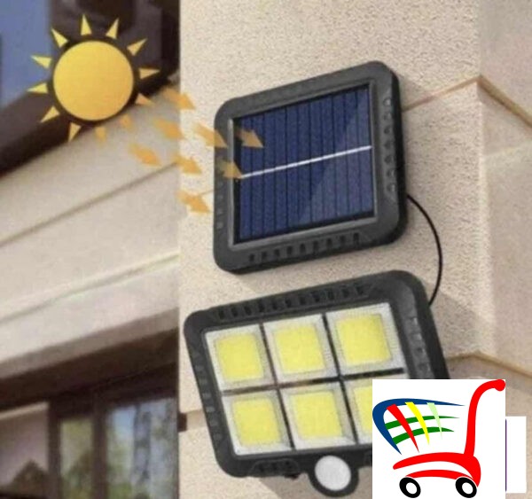 Solarni Led Reflektori Za Dvoriste -