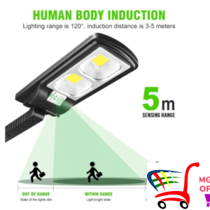 Solarni-Solarni-Solarni Reflektor Solarni Reflektor -