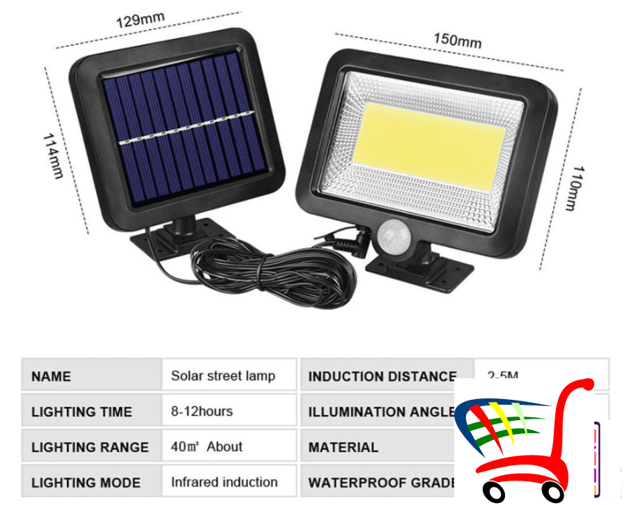 Solarni Reflektor- Reflektor-Reflektori Solarni-Reflektor -