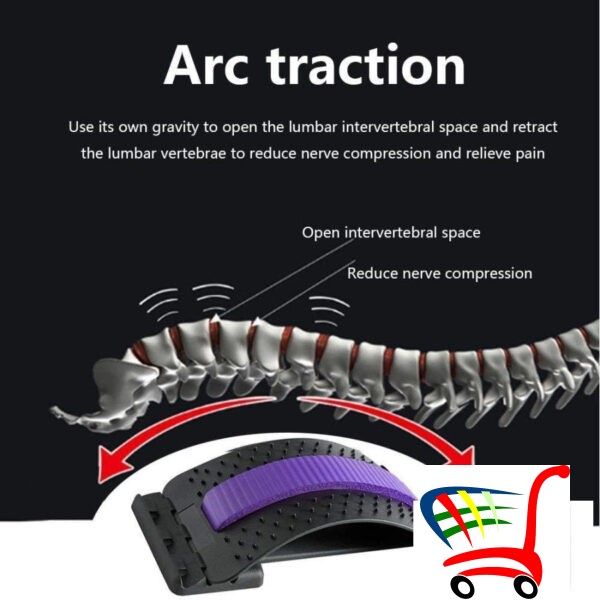 Sprava Za Istezanje Kicme -