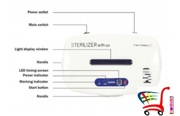 Super Veliki Uv Sterilizator Za Vas Alat I Pribor Profi -