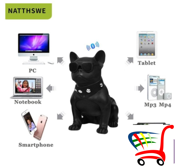 The Boss - Francuski Buldog Bluetooth Zvucnik Samo Kod Nas !