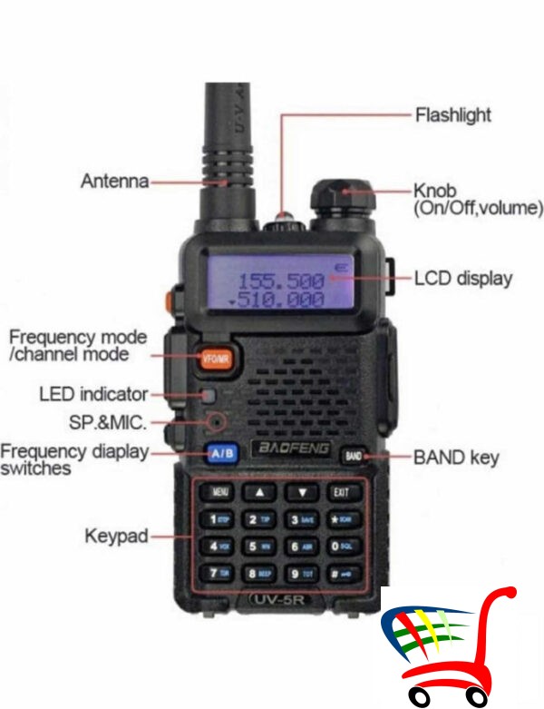 Toki Voki Baofeng Uv - 5R Nova Radio Stanica