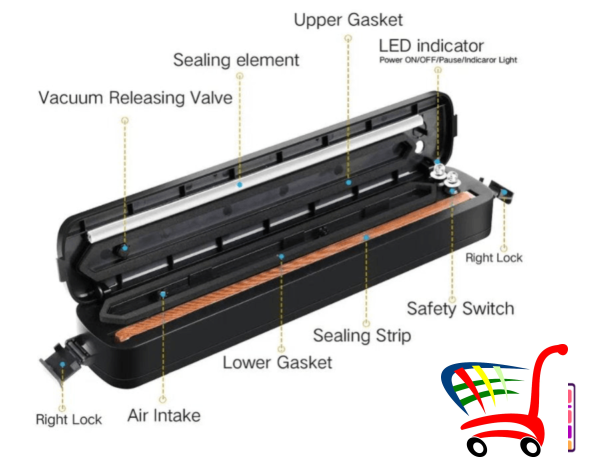Uredjaj - Aparat Za Vakumiranje Kesa I Varenje !