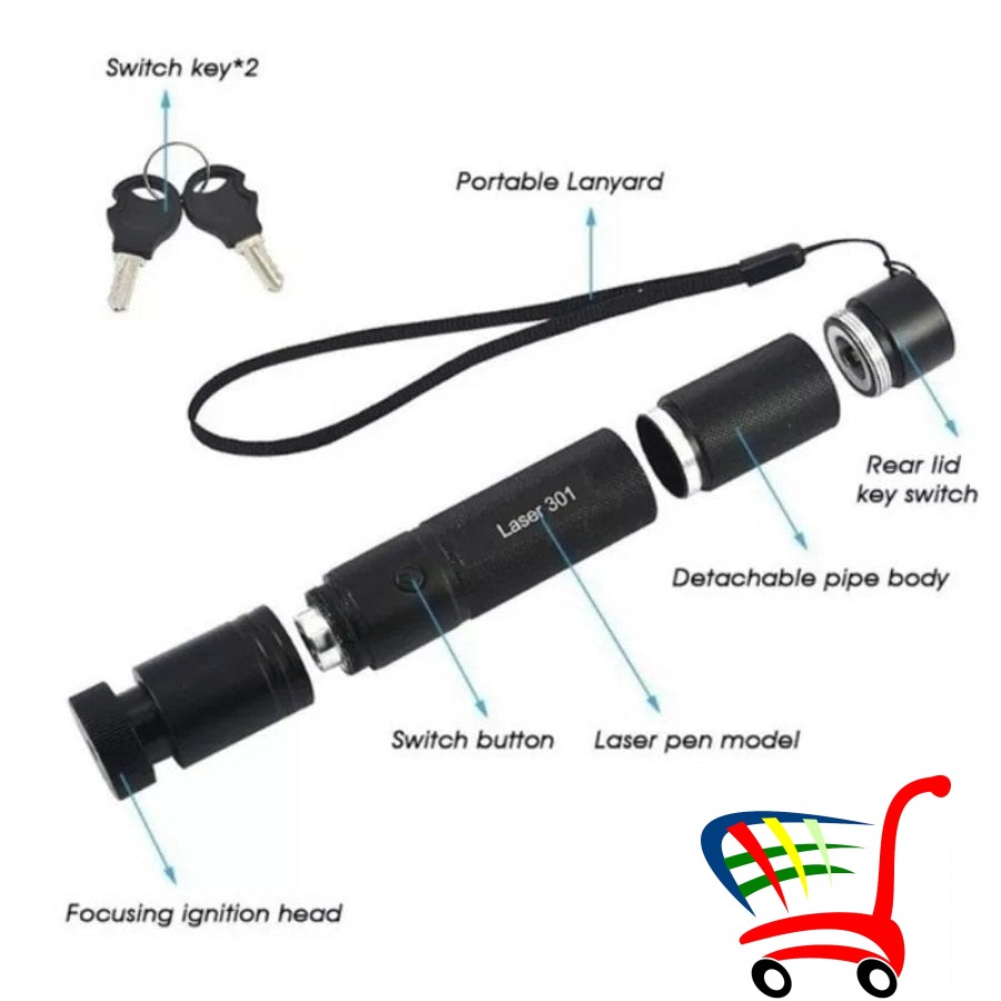 Zeleni Laser- -