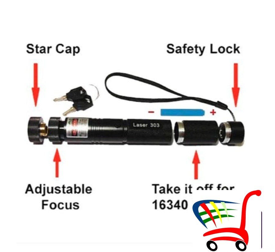 Zeleni Laser-Zeleni Laser-Laser Laser-Zeleni Laser -