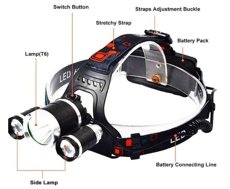 T6 Baterijska Lampa Za Glavu Punjiva sa 3 Diode - T6 Baterijska Lampa Za Glavu Punjiva sa 3 Diode